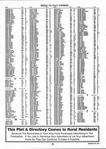 Landowners Index 001, Nodaway County 2000